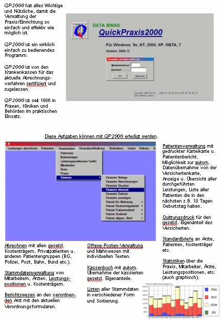 Abrechnungsprogramm für Therapeuten; Programmteile